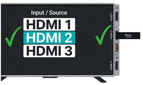 hdmi on screen and port on tv must match