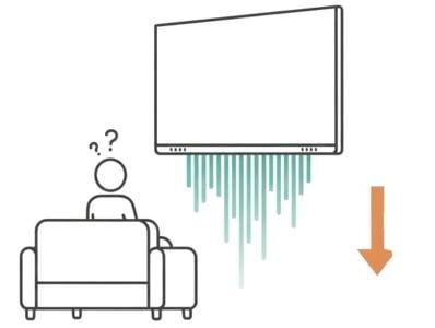 TV dialogue hard to hear? You’re not imagining it.

On many modern TVs, the voices sound muffled. You may turn the volume up, but the talking still isn’t clear.

A common reason is that TV music is louder than voices. Another reason is that TV volume uneven problems make voices jump up and down from scene to scene.

This can feel even worse with older programs. Many people say old TV shows sound hard to hear now, even though they remember them sounding fine years ago.

In this guide, I’ll explain why this happens and what actually helps—without tech talk.

H2

Why TV Dialogue Is Hard to Hear on Modern TVs

Modern shows often play music and sound effects underneath the talking (like footsteps, traffic, doors, and crowd noise). On many TVs, that’s why you can’t hear voices on TV clearly.

Here are the most common reasons:

Many new shows are mixed so voices are quieter and music is louder. This is why tv music louder than voices is such a common complaint.

Modern TVs have thin speakers. Some point down or back, so tv sound voices muffled can happen even when the volume is high.

TV sound modes can change levels from moment to moment. That can make tv volume uneven, with voices getting lost in some scenes.

Next, I’ll explain why this problem is often worse with old TV shows—and what mono audio tv has to do with it.