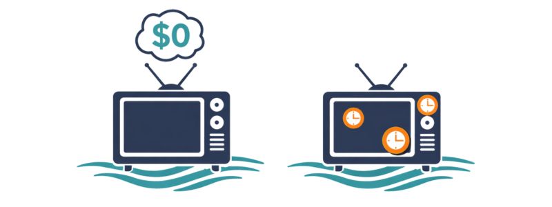 Watching classic TV on Pluto for free with ads.