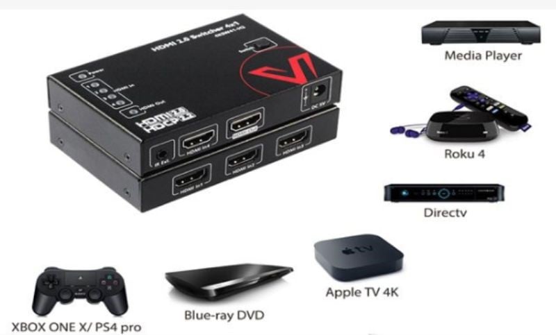 AV Access 4-port HDMI switch with remote