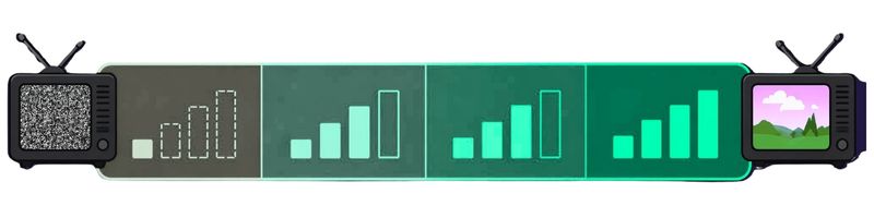 TV antenna signal strength levels from weak to strong showing impact on picture quality
